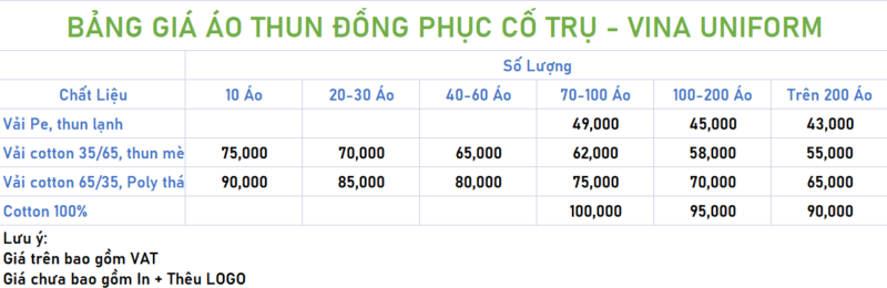 bảng giá đồng phục quán cafe áo cổ trụ