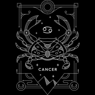 Cancer Zodiac Mens Perfect Tee By VOLVESTUDIO Design By Humans
