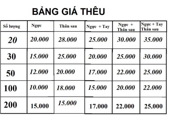 Bảng giá thêu áo